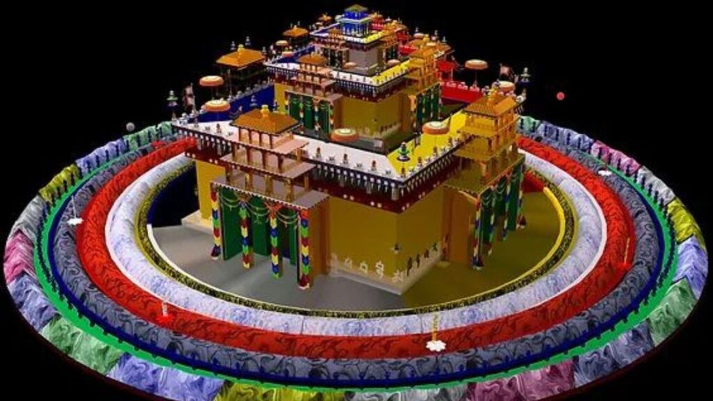 Jonang Sect of Tibetan Buddhism